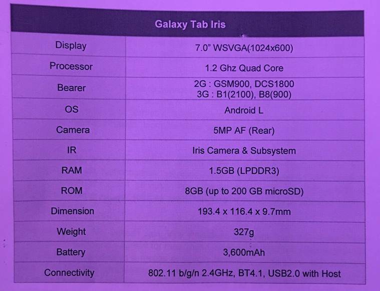 samsung galaxy tab iris price