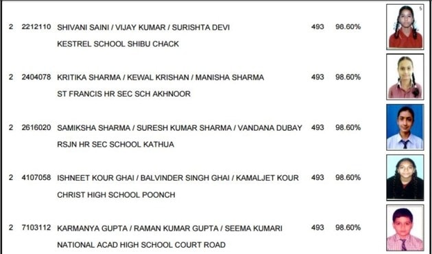 jkbose, jk bose, jkbose.co.in, jkbose 10th class result, jkbose results, jk board 10th result 2016, jkbose 10th class result 2016, exam result 2016, jkbose 10th class result regular, exam results, results 2016, 10th class results 2016, result of class 10th annual, result of class 10th annual (summer zone) 2016 jammu div