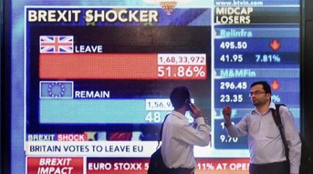 bombay stock exchange, BSE, BSE NSE, sensex, nifty, uttar pradesh results, bjp, market news, stock market, indian express, india news