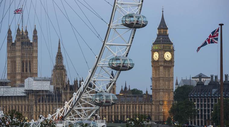 Image result for uk  image