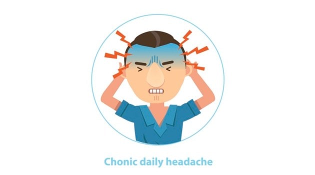 Orgasm, caffeine, ice cream: 14 types of headaches you could suffer ...