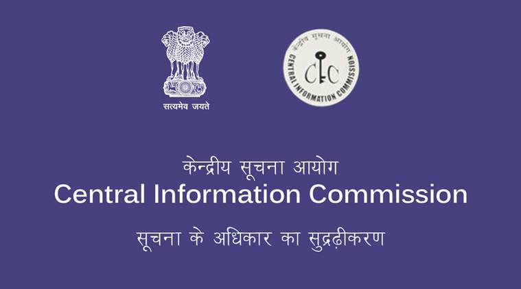CIC1