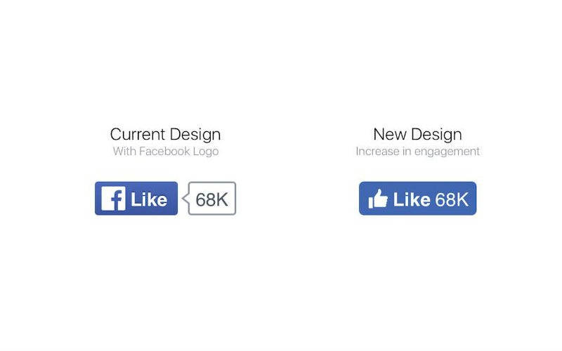 Facebook gives big thumbs up to new Like button (Source: Facebook Blog)