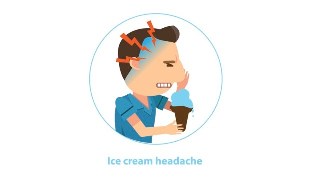 headache, causes of headache, types of headache, treatment of headache, chronic headache, intense headache, migraine, sinus, caffeine headache, weekend headache, tension headache, dental headache, chronic daily headache, early morning headache, cluster headache, rebound headache, sex headache, orgasm headache, menstrual headache, health news