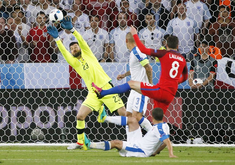 Matus Kozacik, Kozacik, Kozacik saves, Slovakia vs England, England vs Slovakia, Euro 2016, Euro 2016 standings, Euro 2016 results, Football