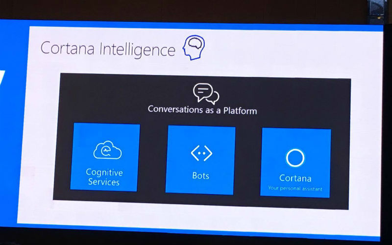  Windows 10, Microsoft, Satya Nadella, artificial intelligence, AR, Cortana, cognitive computing, Microsoft Build, Augmented Reality, conversational bots, Windows 7, Apple, iOS, Android, bots, cloud competing, voice assistant, Siri, halo, smartphones, technology, technology news