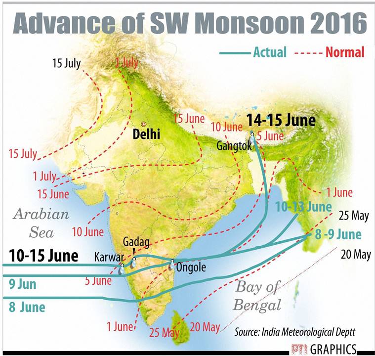 When Monsoon Will Arrive In India