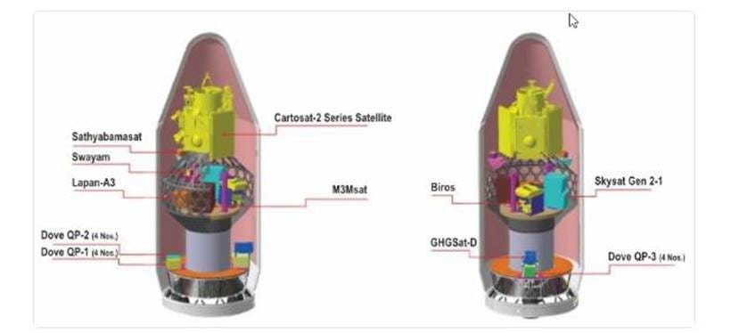 ISRO, Indian space research organisation, PSLV, ISRO missile launch, PSLV C-34 launch, India satellite launch, ISRO satellite launch, Sriharikota, PSLV C-34, Cartosat-2, satellite news, technology, ISRO photos, ISRO satellite launch photos, PSLV C-34 photos,