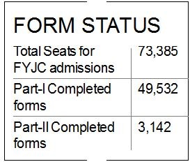 pune junior college 1