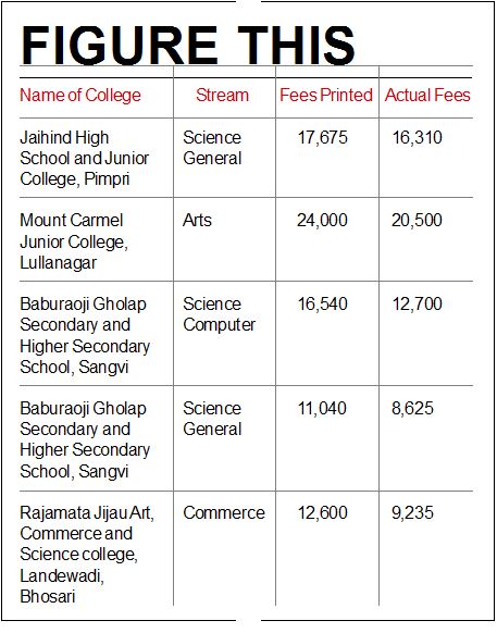 pune junior college 2