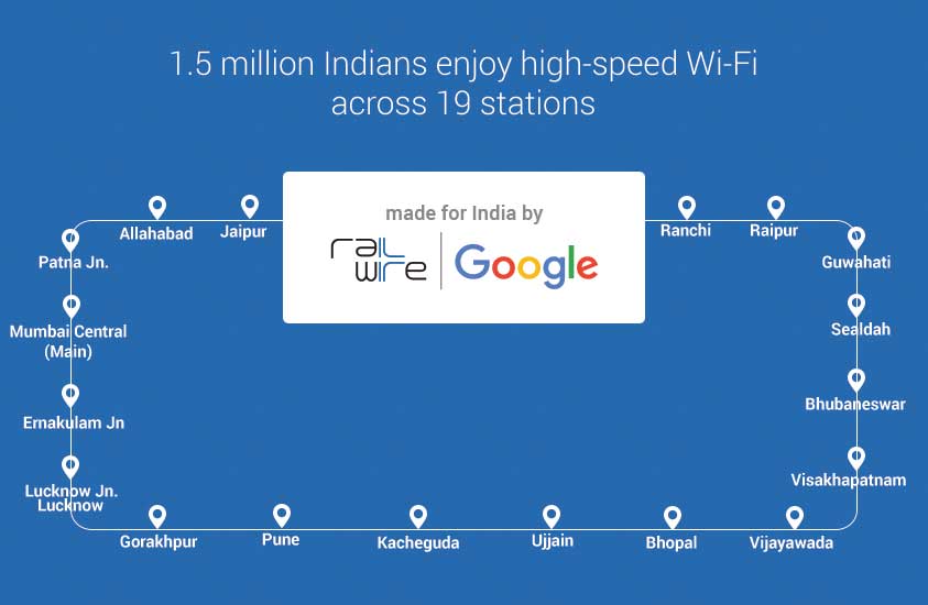 Google WiFi, Google Free WiFi, Google Free WiFi users, Google railway wifi, Google WiFi railway station, Google, Google India, free wifi at train station, technology, technology news