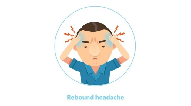 Orgasm, Caffeine, Ice Cream: 14 Types Of Headaches You Could Suffer 