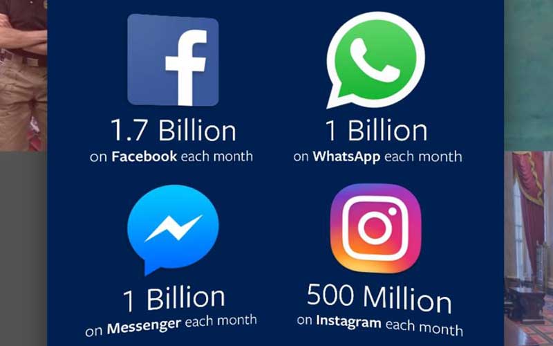 Facebook, Facebook Q2 results, Facebook results, Facebook user base, Facebook 1.7 billion users
