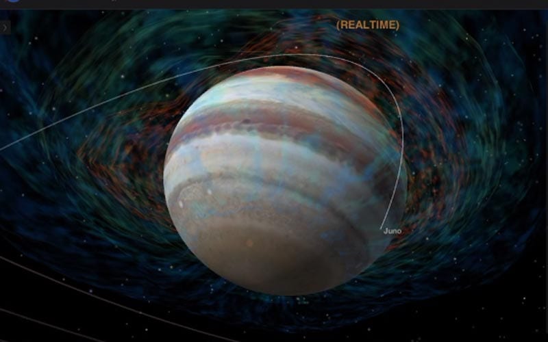 Mission Success Nasas Juno Spacecraft Enters Jupiters Orbit