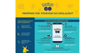 pokemon go, pokemon go essentials, prepping for pokemon go, Pokémon GO, pokemon go downloads, Apple, app store, pokemon go app store, pokemon go app, pokemon go iOS, pokemon go Android, Pokémon Go gaming, Pokémon Go AR game, augmented reality game, Niantic labs, Nintendo, ingress, vector, tech news, technology