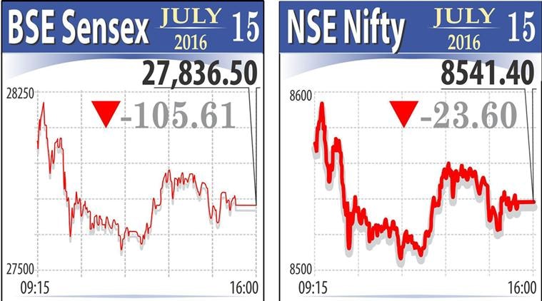 Sensex, Nifty, Infosys, BSE, Bombay Stock Exchange, Technology stocks, GST, NSE Nifty, Economy, Stock exchange, India