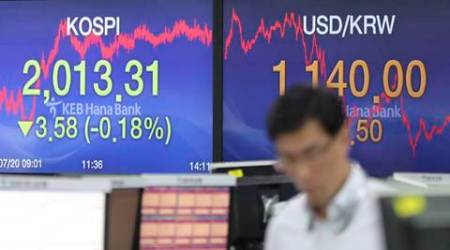 Asian financial markets, Asian stock markets, Asian stocks, stock markets, Federal Reserve meeting, Bank of Japan meeting, BOJ, Samsung, business news, world market, latest news, Indian express