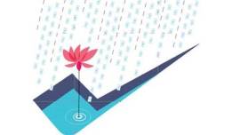 BJP, narendra modi, up elections 2017, elections 2017, up elections, India Meteorological Department, IMD, monsoon, india news