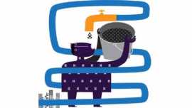 India water crisis, water supply, privatisation, water supply, water supply privatisation, privatisation of water distribution, water distribution, urban india water distribution, public-private participation, atal mission, amrut, solar energy, wind energy, agricultural sector, infrastructure for irrigation, Green Revolution, groundwater recharge, India farmers, urban GDP, waste management, Swacch Bharat, Amrut, India news