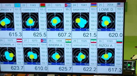 Abhinav Bindra’s 10m air rifle final: How scoring is done ... - 480 x 267 jpeg 34kB