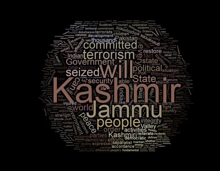 A word cloud showing the words used most by Prime Minister Narendra Modi in his address at the all-party meeting.