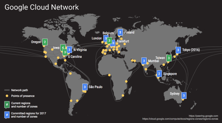 Google Cloud Community India