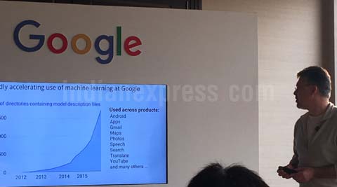 Google, Google Machine Learning, Google Machine Learning AI, Google Search, Google Artificial Intelligence, Google AI, Google ML how it works, Google Machine Learning how it works, Google India, Google for India event