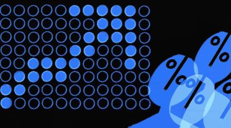 rbi, retail inflation target, fy 19, financial year 2018 19, economic news, business news, indian express