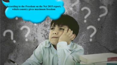 KISA, icse, Karnataka talent search exam, National talent search exam, Toughest quiz, G K quiz, Tough india G K quiz, General knowledge qui