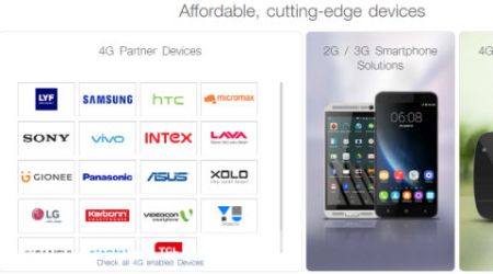 Reliance Jio 4G, Reliance jio, jio 4G, jio, jio network, Jio devices, jio compatibility, jio compatible devices, jio preview offer, jio welcome offer, jio 4g compatibility, jio 4G sim, reliance jio sim, jio sim, reliance jio 4G sim, india, teleco, reliance, 4G networks, technology, technology news, indian express