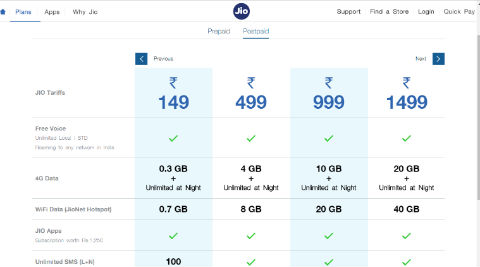 Reliance Jio 4G postpaid starts at Rs 149: Here’s a look at all the ...