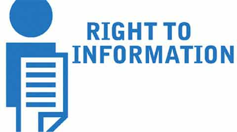 GIC, Gujarat Information Commission, State Human Rights Commission, SHRC, RTI, RTI training, right to information, kaushik parmar, indian express news, india news, ahmedabad news
