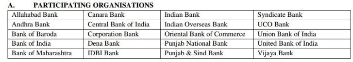 ibps, ibps so, ibps.in, ibps so notification 2017, ibps specialist officer, ibps so recruitment, ibps recruitment, ibps specialist officer recruitment, ibps so recruitment 2017, ibps so notification, ibps exams, latest bank jobs, govt jobs, education news, indian express