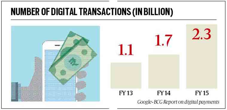 mobile banking, upi, sbi buddy, paytm, paytm account, money wallet, ewallet, online banking, news, india news, business news, mobile banking india