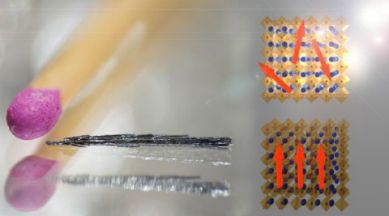 hard drive, next gen hard drive, data, writing data, data storage, perovskite material, gadgets, technology, technology news