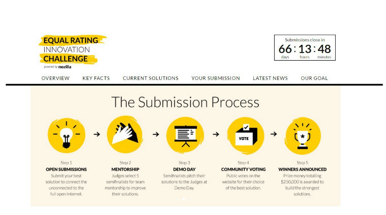 Mozilla, equal rating innovation challenge, internet, connecting people to internet, katharina borchert, internet adoption, technology, technology news