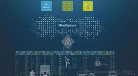 Siemens, IBM, MindSphere, Internet of Things, IoT, IBM Watson Analytics, open cloud platform, data, technology, technology news