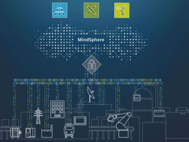 Siemens, IBM, MindSphere, Internet of Things, IoT, IBM Watson Analytics, open cloud platform, data, technology, technology news