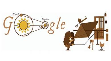 speed of light, google,, google doodle, ola roemer, ola romer, speed of light determination, determination of speed of light, who discovered speed of light, google doodle today, trending news, world news, latest news, indian express