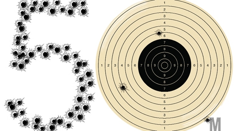 Olympic, Olympic sports, Sports in Olympics, Abhinav Bindra, Bindra, Rio 2016 Olympics, India at Olympics, Sports news, Sports