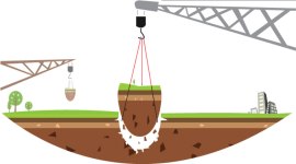 gujarat, gujarat news, gujarat land acquisition Act, land acquisition Act, indian express, india news