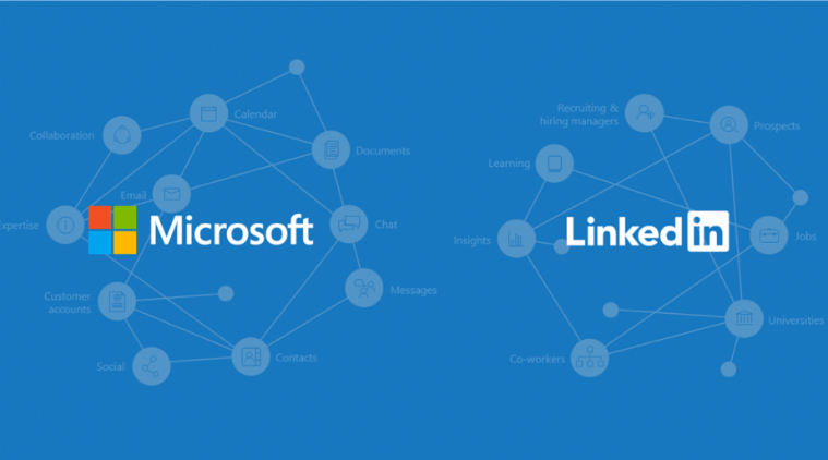  Microsoft, Microsoft linkedin merger, linkedin acquisition, microsoft acquires linkedin, microsoft linkedin integration, linkedin integration with microsoft, linkedin integration with office 365, satya nadella, technology, technology news