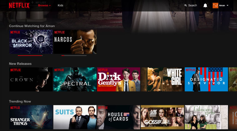 trending series on netflix and amazon prime