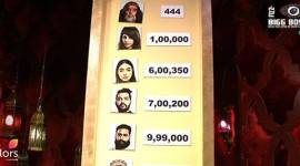 Bigg boss 10, bigg boss prize money, bigg boss 10 winning amount, bigg boss 10 winner prize, bigg boss final prize money, lopamudra adds money, rohan monalisa sanchalak, manveer contributes, manu increases prized money, commoners fees bigg boss, commoners payment, commoners no payment, swami om bani captaincy, swami om captaincy contender, swami om captaincy, bani capataincy fight, bb updates, bb news, bigg boss news, bigg boss 10 updates, television news, television updates, entertainment news, indian express news, indian express
