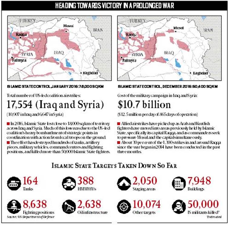 iraq, conflict zone, isis, is, islamic state, syria, syrian war, mosul, iraqi security forces, world news, iraq war, iraq news, indian express