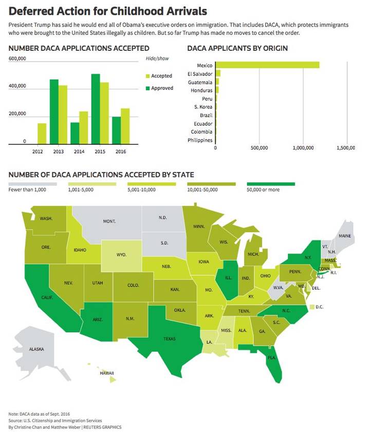 Trump, Trump muslim, muslim immigration US, US Immigration, trump administration, donald trump, US, Islamophobia, muslim immigration in usa, muslim immigration, latest news, latest world news