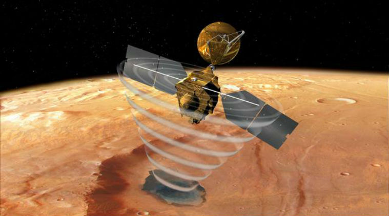  NASA, Mars 3D subsurface images, Mars polar ice caps, red planet, Mars reconnaissance orbiter, NASA Shallow Radar, martian pole, Mars 3D polar volume, NASA SHARAD, science, science news