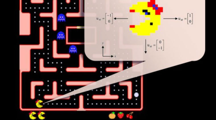 Pac Man, AI Pac Man, Pac-Man Screen Capture Competition, artificial player, AI player created with geometry, Game algorithms, mathematical models, Technology, Technology news
