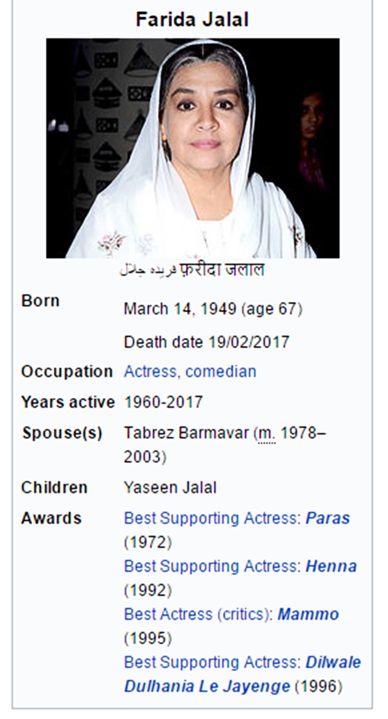 Farida Jalal S Death Hoax Leads To A Deluge Of Condolences On