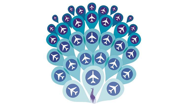 regional connectivity scheme, RCS, airports, new airports, rcs bidding, indian express news